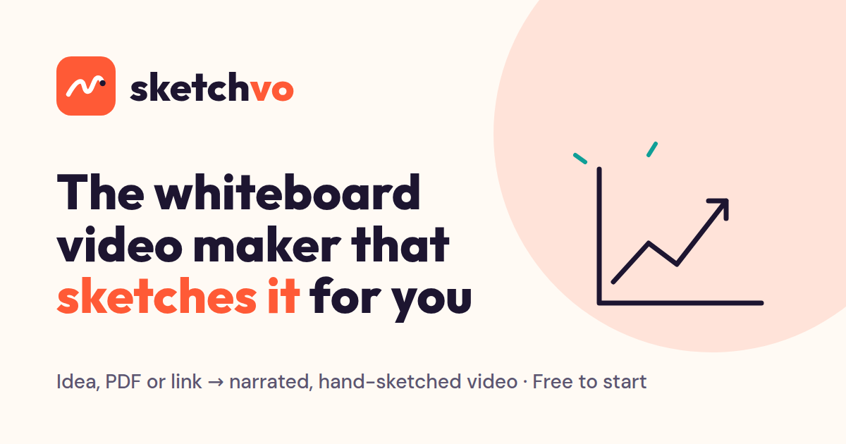 VideoScribe Alternative 2026 — When AI Beats the Canvas | Sketchvo